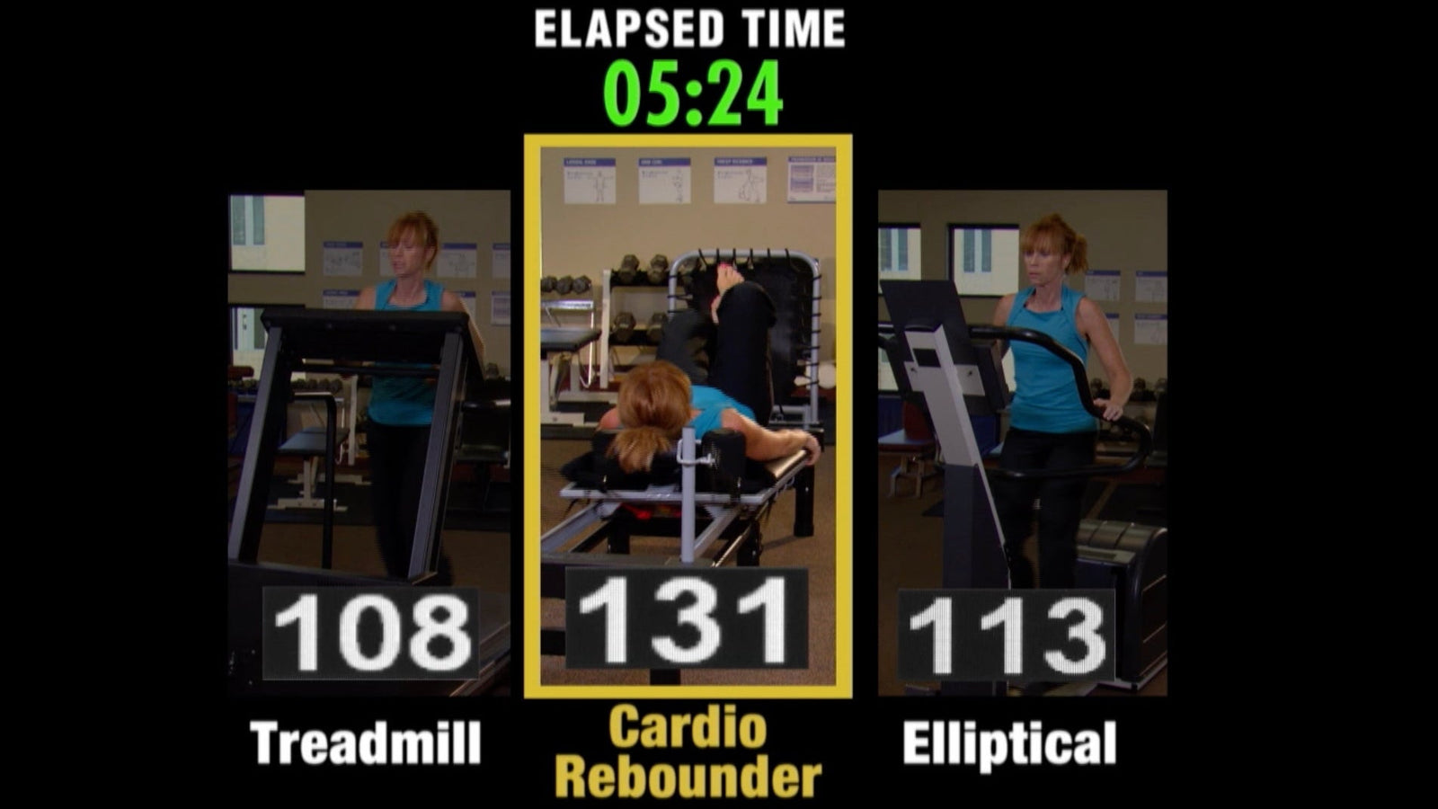 AeroPilates leads the way with clinical study - AeroPilates