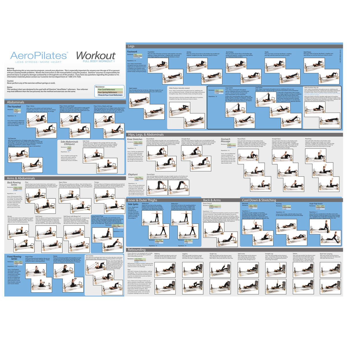 AeroPilates Reformer 435 Plus with Flared Foot Bar - New 2025 model - AeroPilates