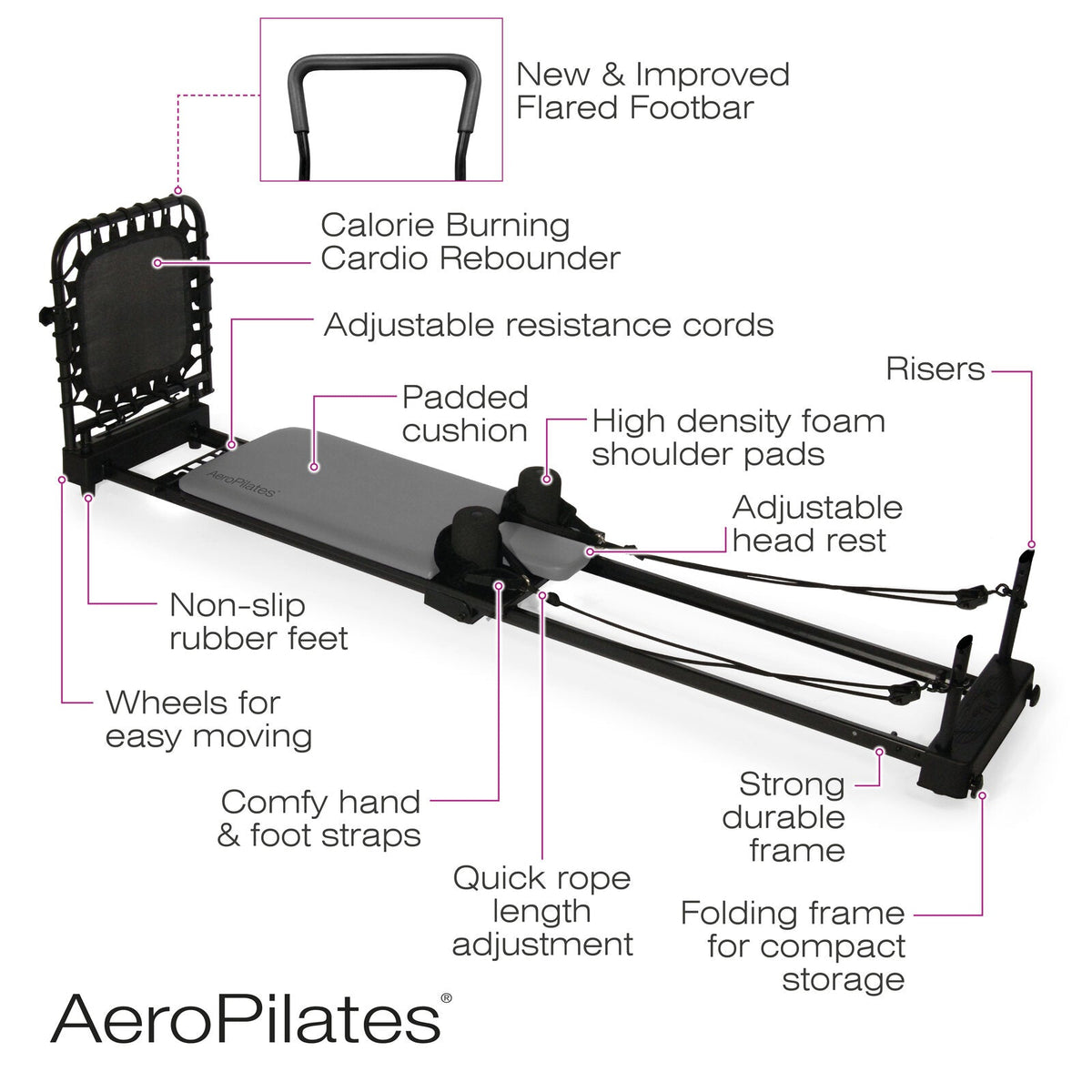 AeroPilates Reformer 435 Plus with Flared Foot Bar - New 2025 model - AeroPilates