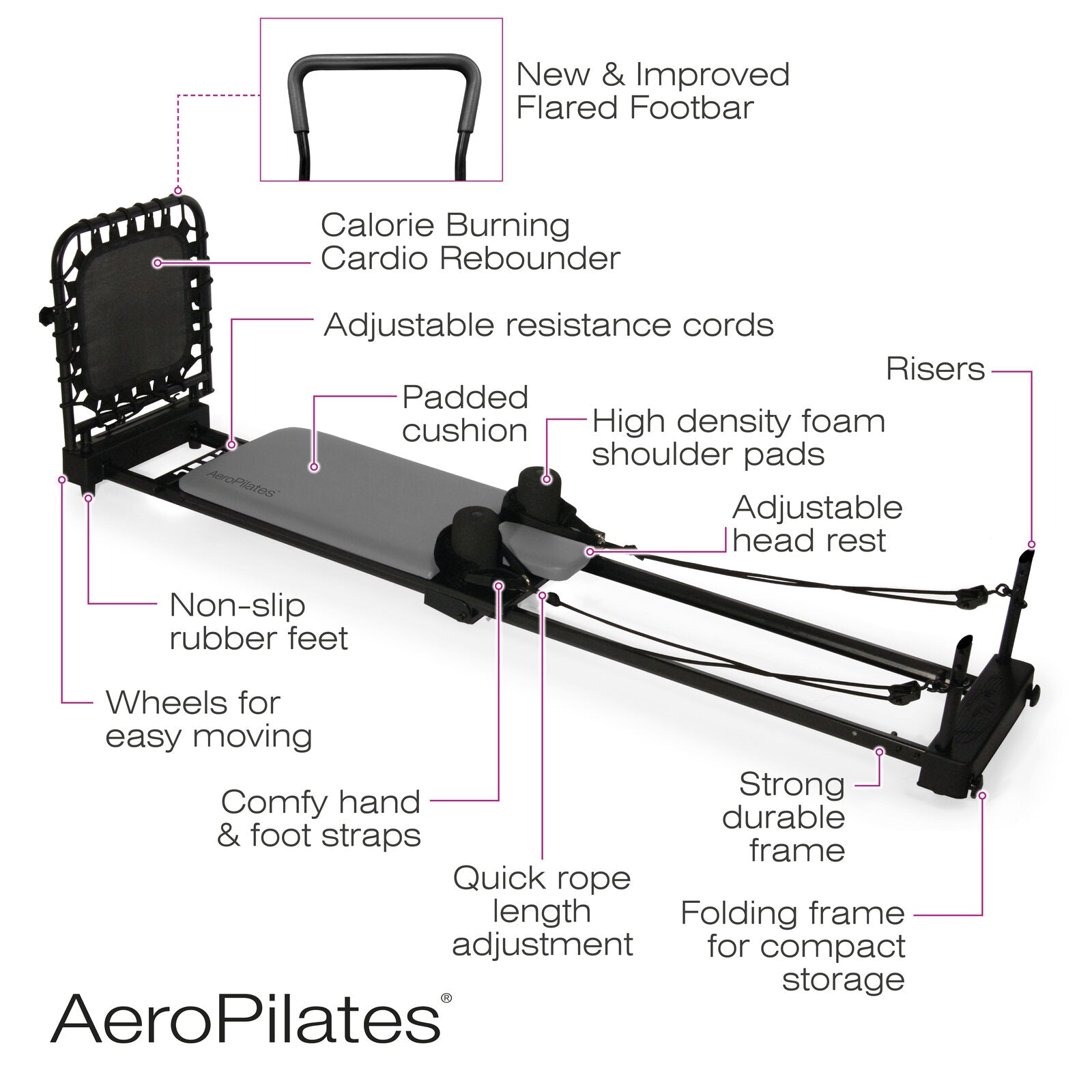 AeroPilates Reformer 435 Plus with Flared Foot Bar - New 2025 model - AeroPilates