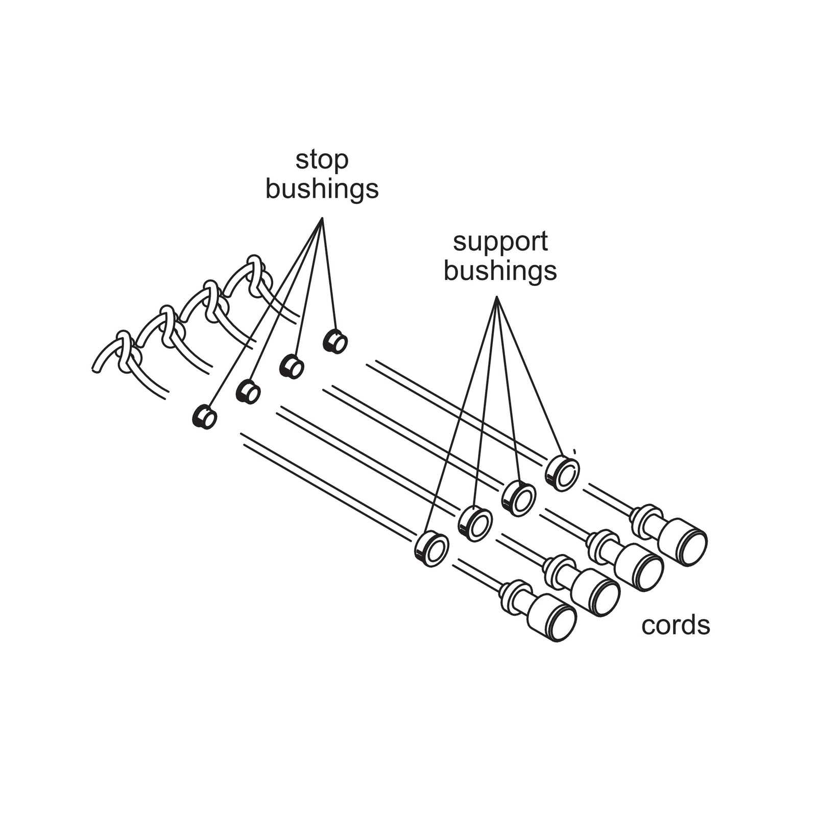 Support Bushing X4 for AeroPilates reformers - AeroPilates